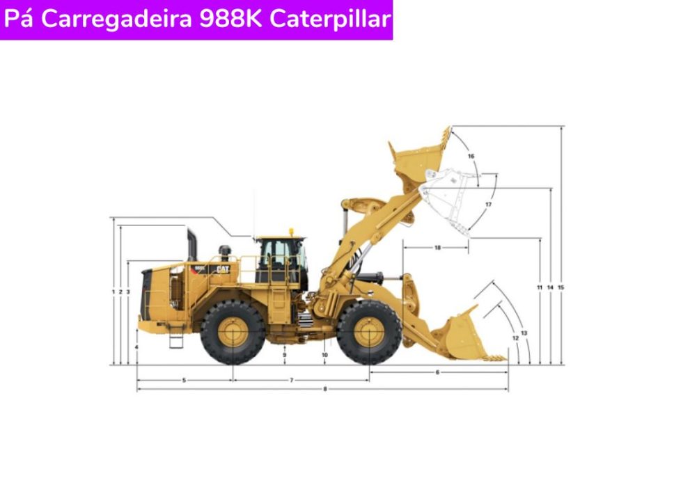 Catálogo Pá Carregadeira 988K Caterpillar - Dimensões