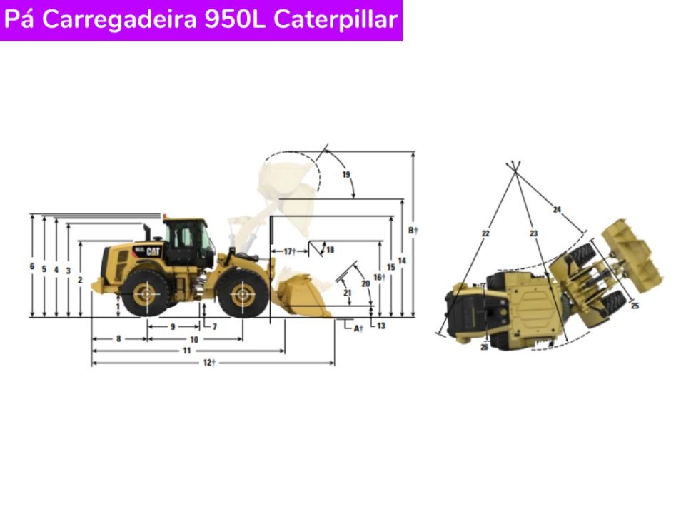 Catálogo Pá Carregadeira 950L Caterpillar